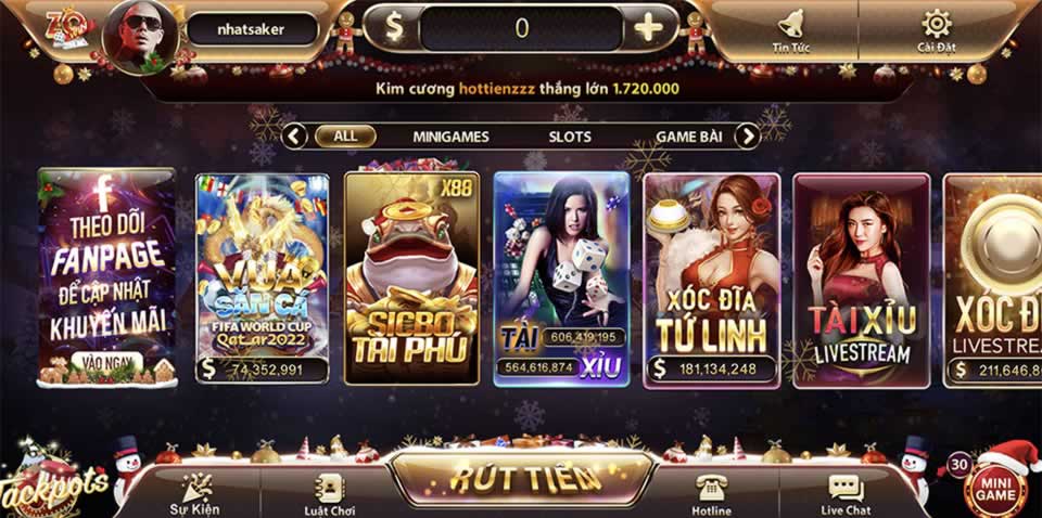 Các phương thức thanh toán trên nền tảng Sv88 - Sv88